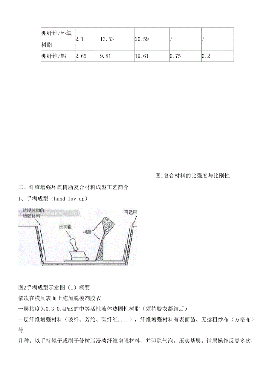 玻璃钢的材质说明_第4页