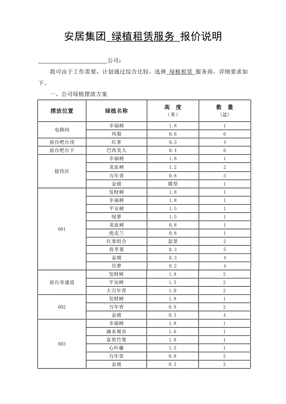 安居集团绿植租赁服务报价清单(表样)_第1页