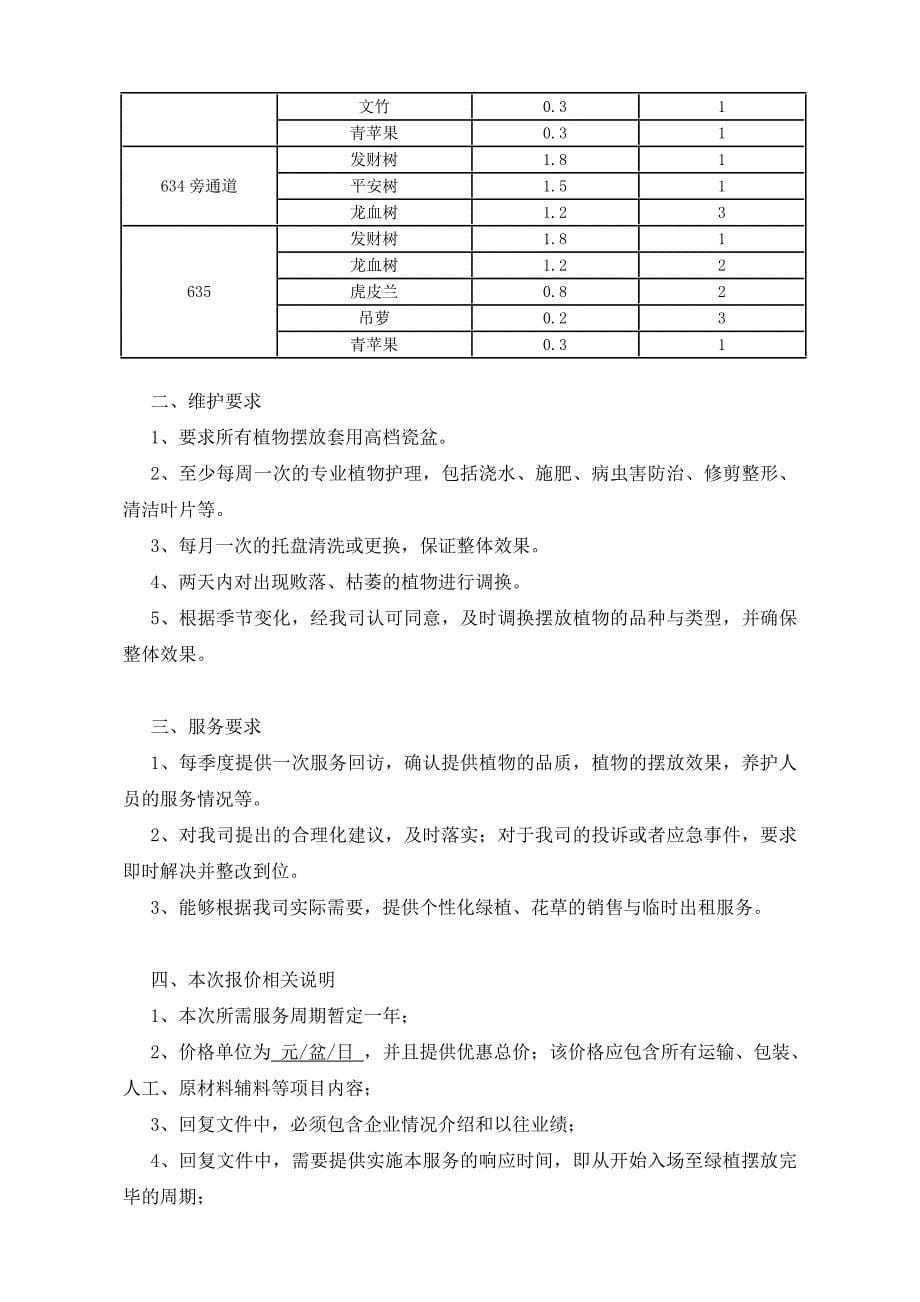 安居集团绿植租赁服务报价清单(表样)_第5页