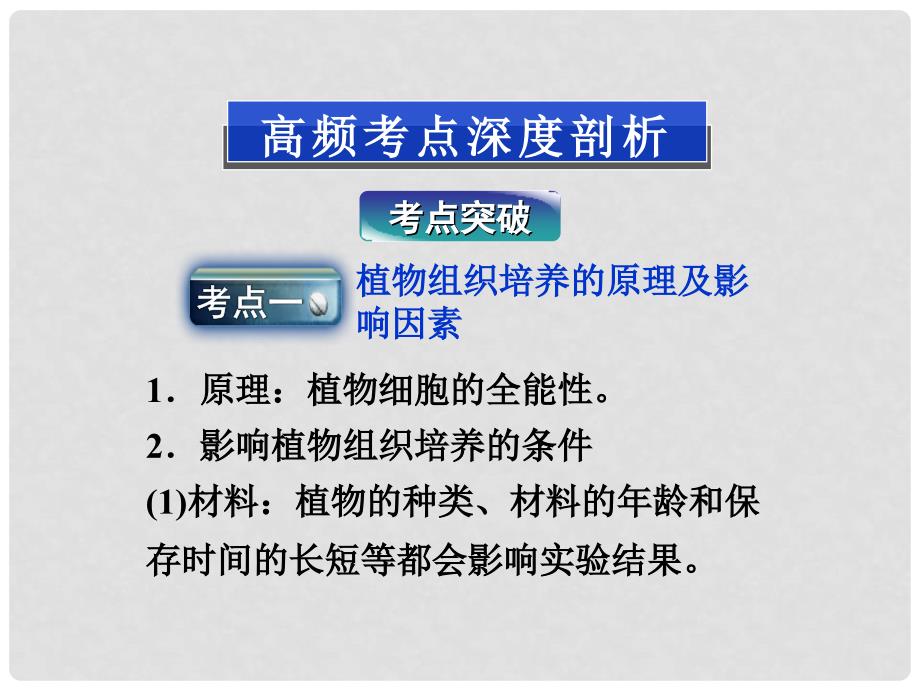 高考生物二轮专题突破总复习 第40讲 浅尝现代生物技术课件 新人教版选修1_第2页