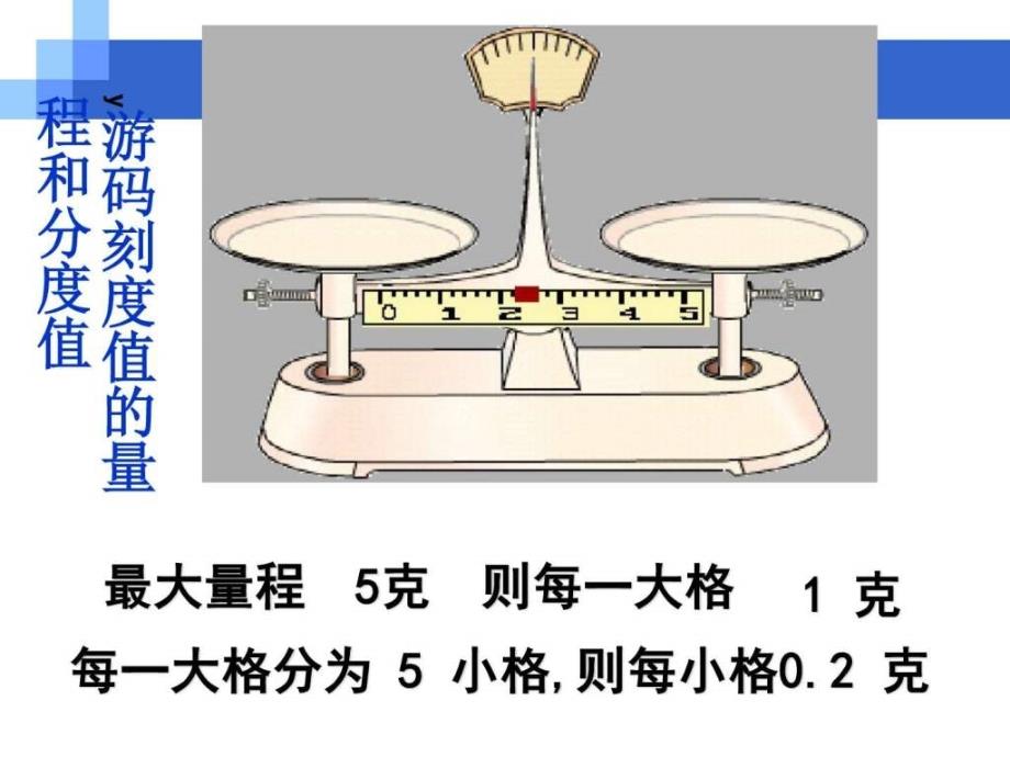 人教版九年级物理复习6质量与密度.ppt_第3页