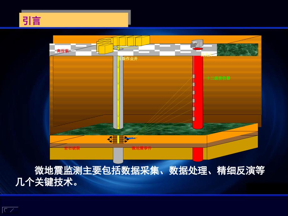 微震监测方法与技术_第4页