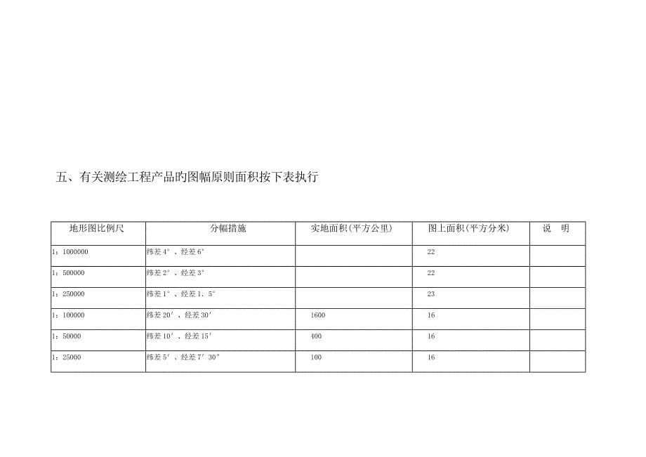 工程测绘产品收费标准_第5页