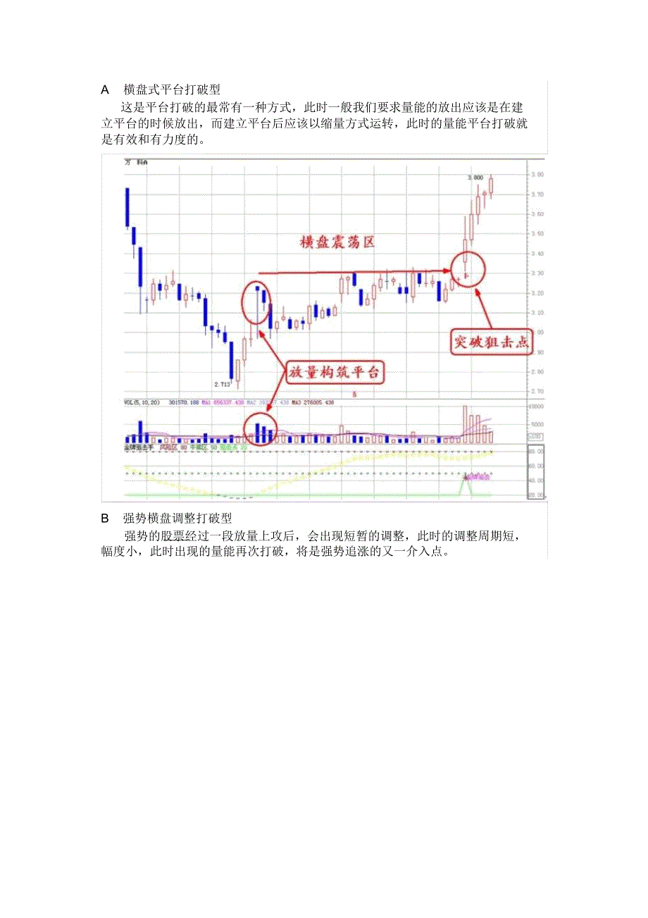 成交量——才是真正王者指标.docx_第5页