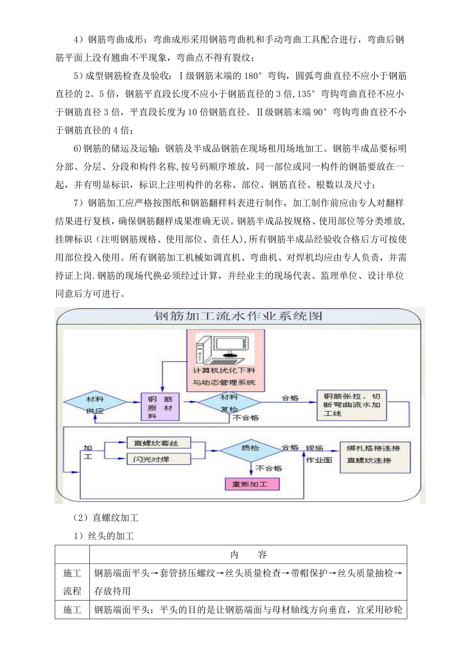 钢筋工程专项施工方案(完整)_第4页