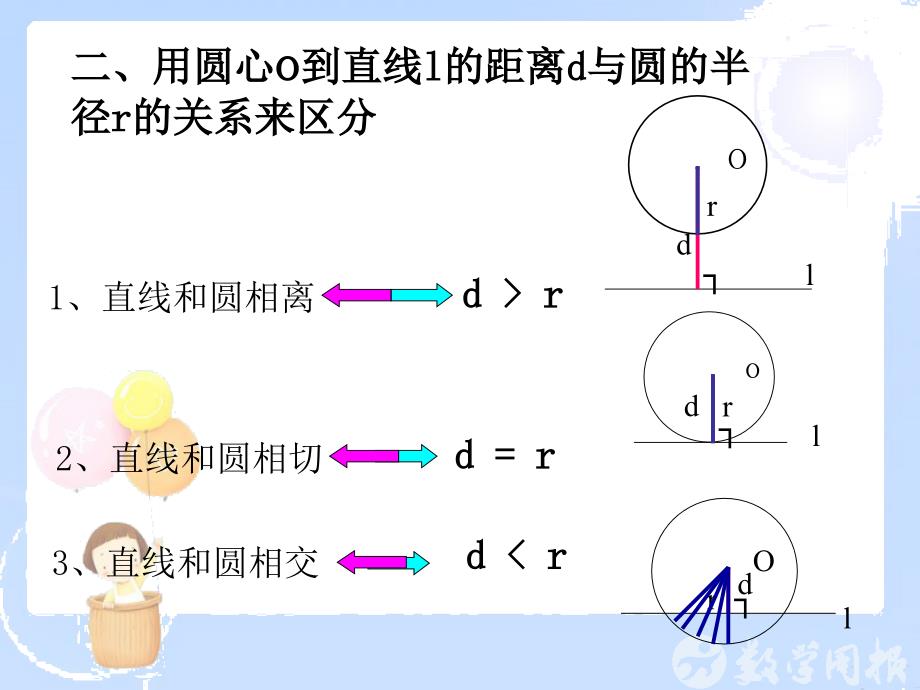 24.2点、直线、圆与圆的位置关系第3课时1_第3页