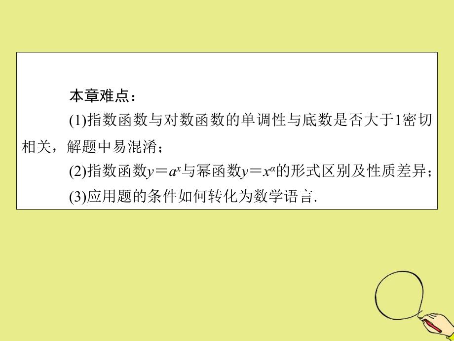 高中数学第二章基本初等函数课件新人教A版必修1_第4页