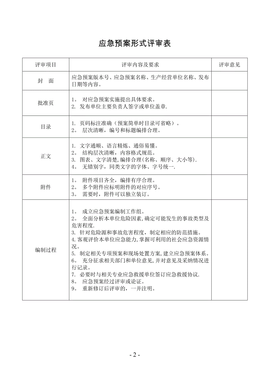 应急预案备案申请表、评审表、登记表.doc_第2页