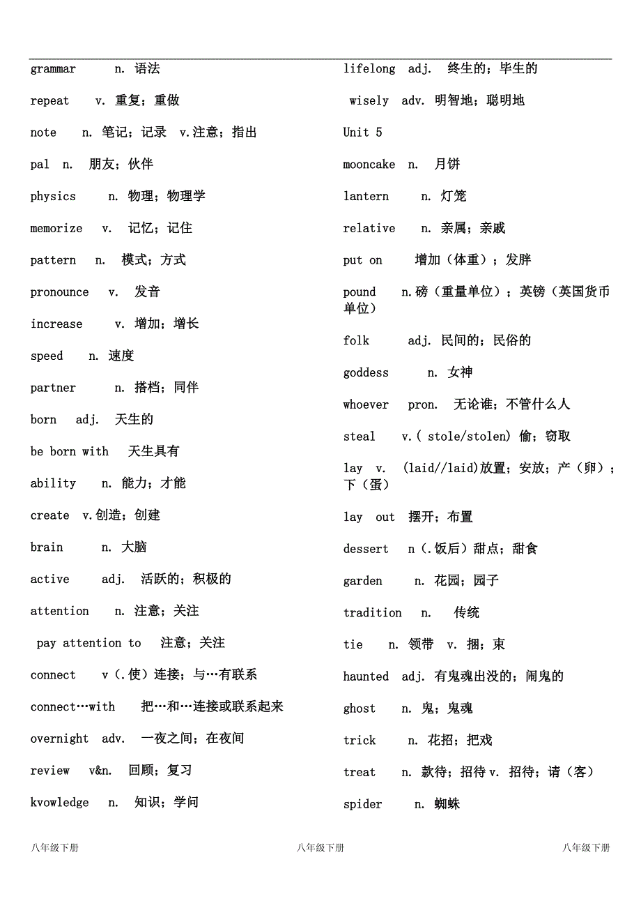 2014鲁教版八年级(下)英语单词表.doc_第4页