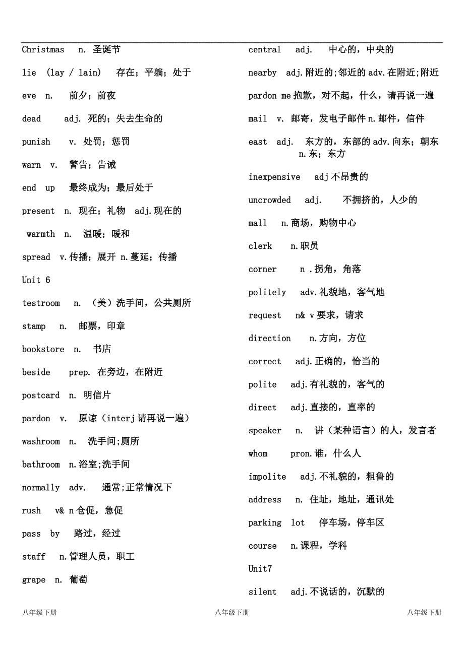 2014鲁教版八年级(下)英语单词表.doc_第5页