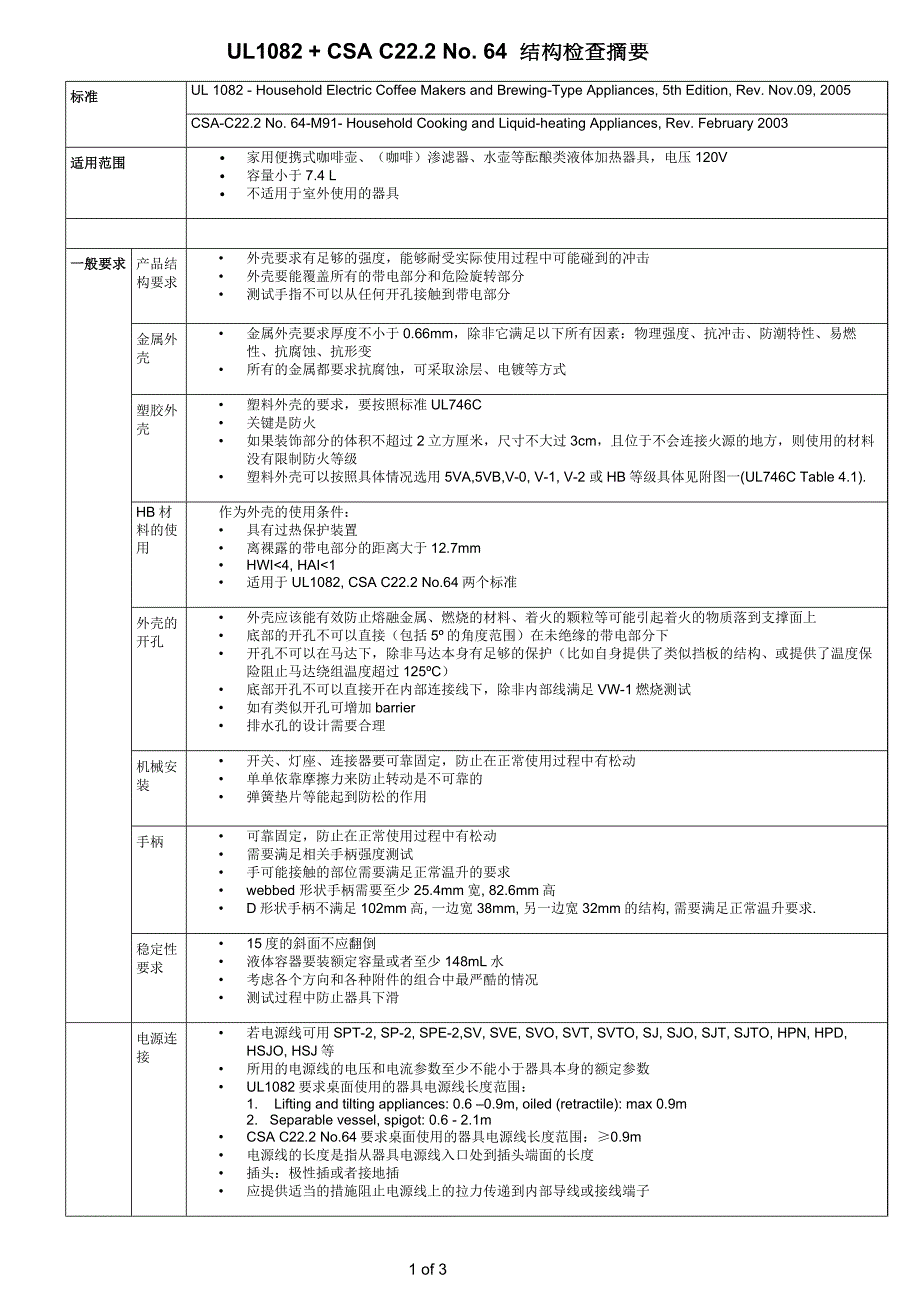 UL1082 结构摘要_第1页