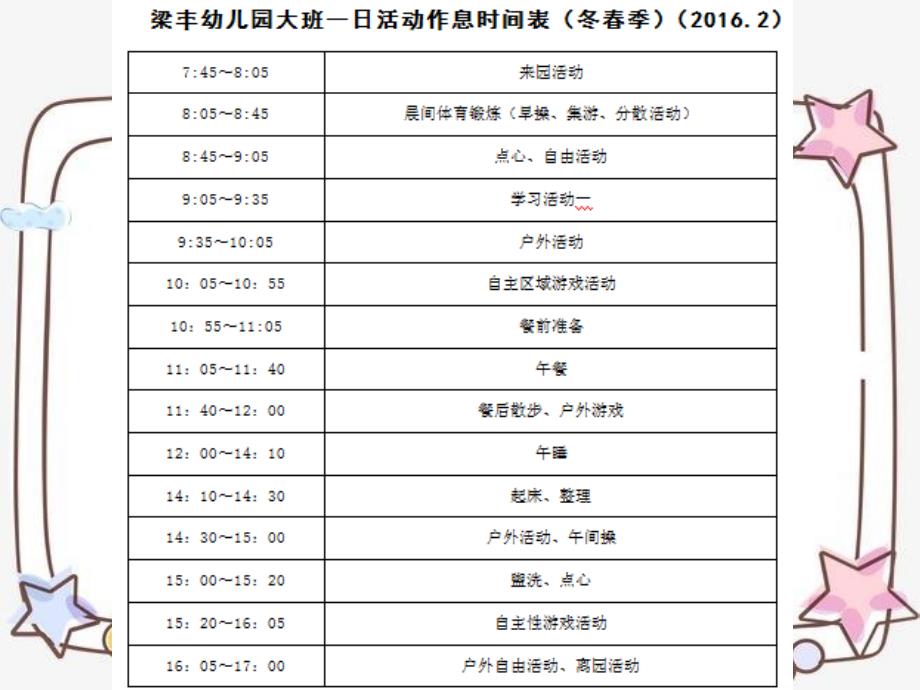 幼儿园保育生活活动中的保育课件_第3页