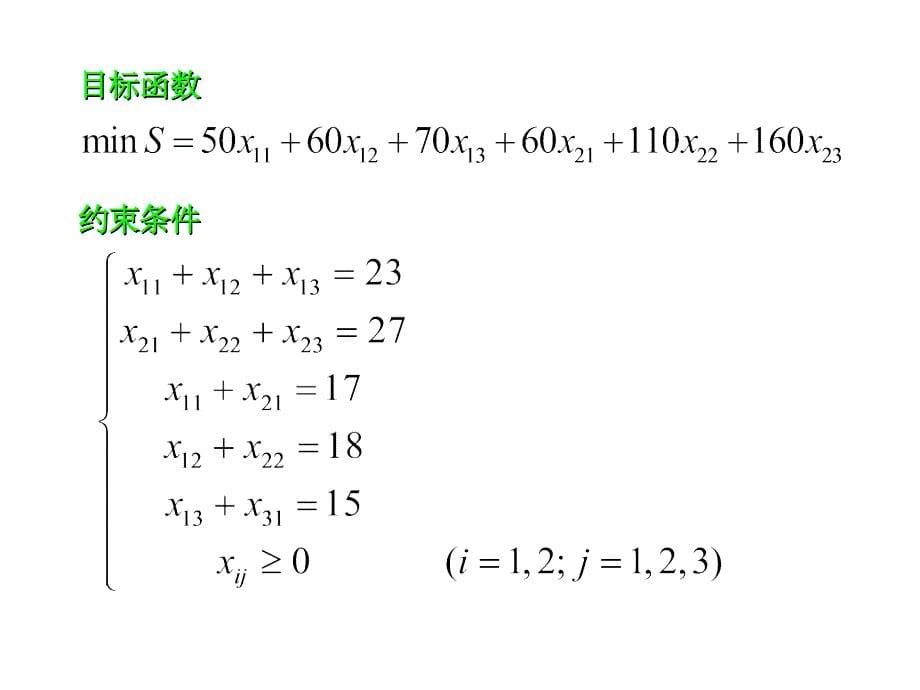 第五章化工过程系统优化方法线性_第5页