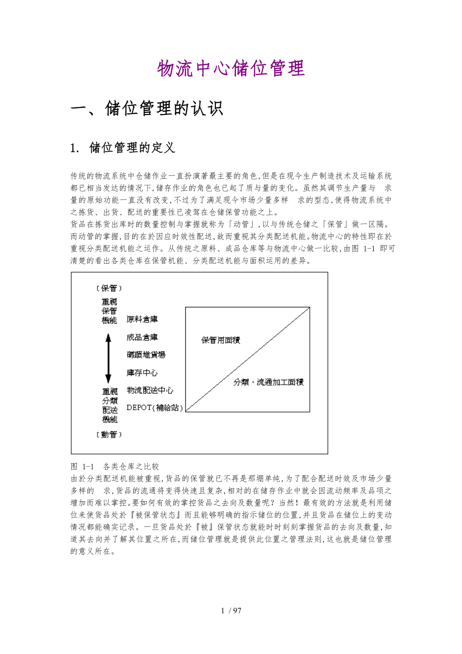 物流中心储位管理推荐124_第1页