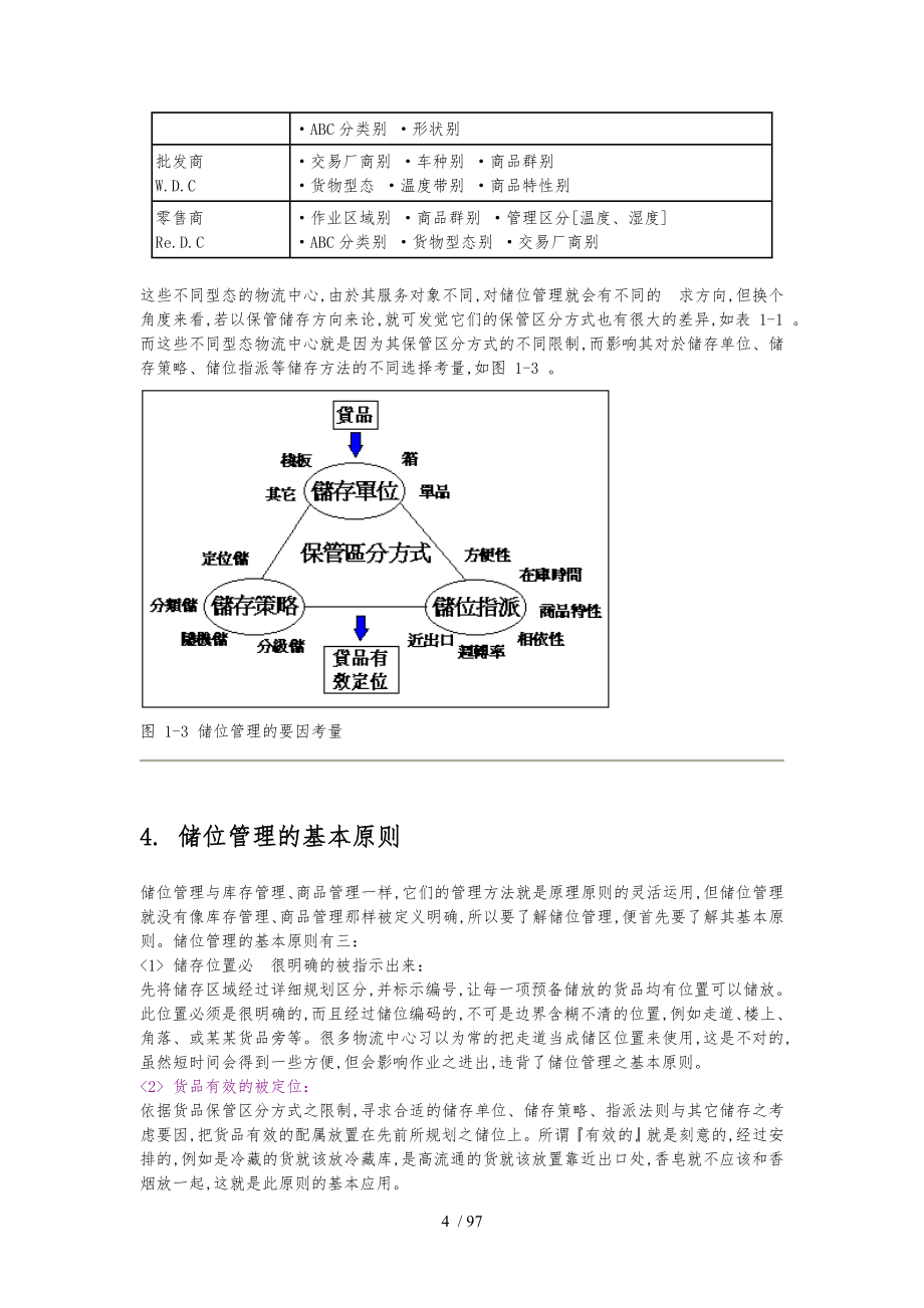 物流中心储位管理推荐124_第4页