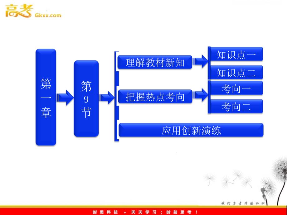 高中物理 第一章 第9节《带电粒子在电场中的运动》课件（选修3-1）_第2页