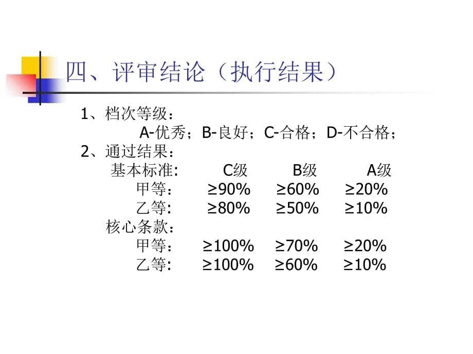 二甲医院评审标准_第5页