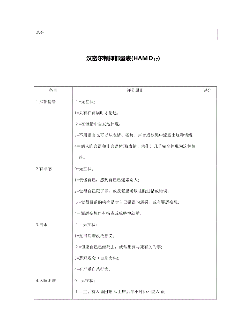 Hamilton汉密尔顿焦虑量表_第4页