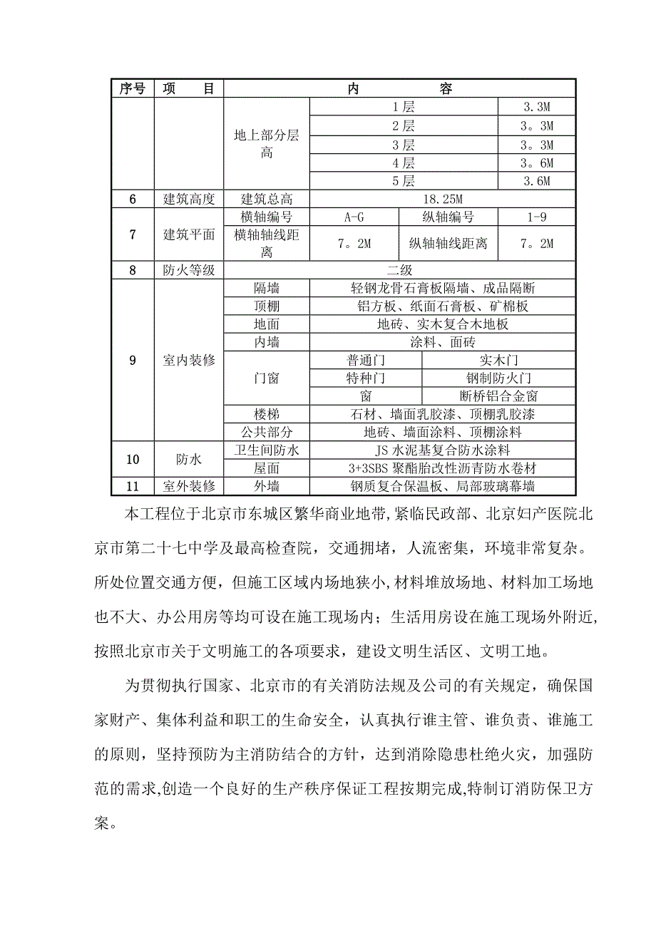 【施工方案】临水及消防施工方案_第3页