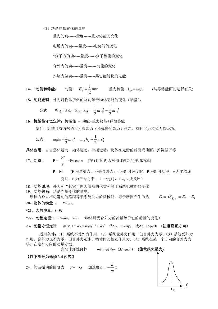 新人教版高中物理公式总结(全)-理科适用_第5页