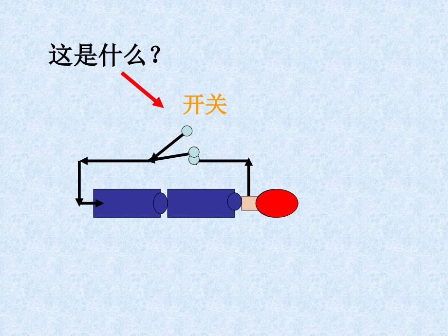 教科版科学四下做个小开关课件之二_第3页