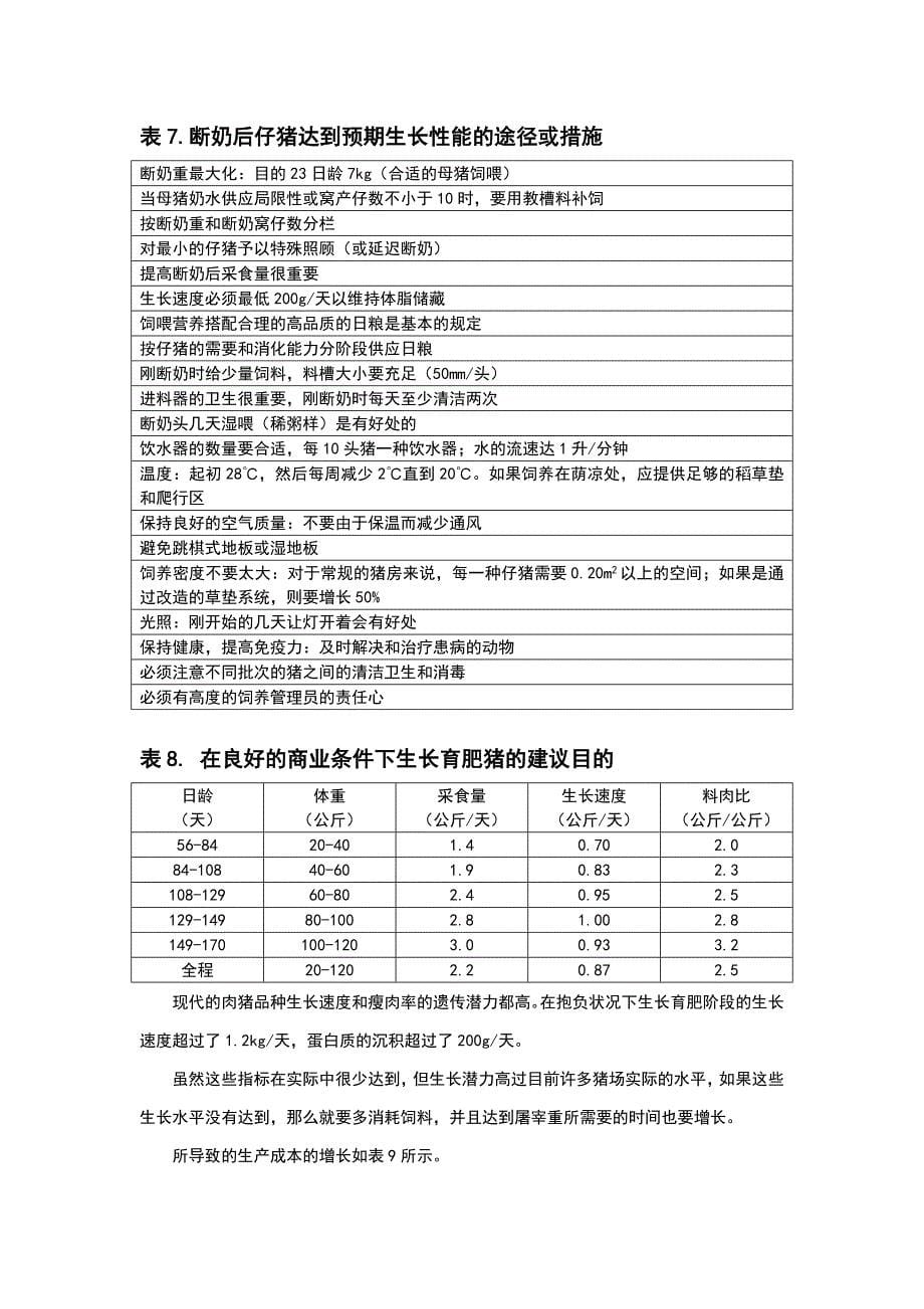 猪的常用数据表格汇总_第5页