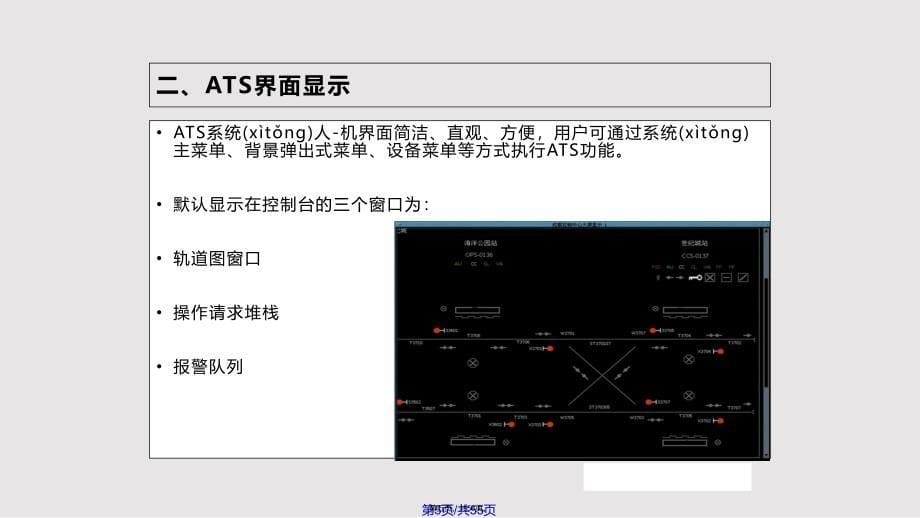 ATS系统培训讲座实用教案_第5页