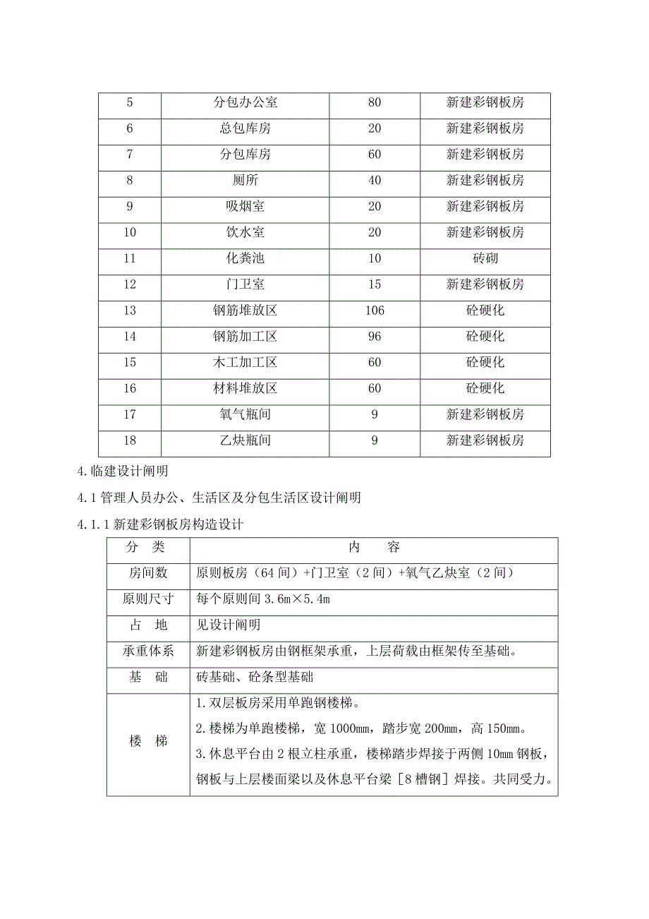 莒南临建施工方案现场_第3页