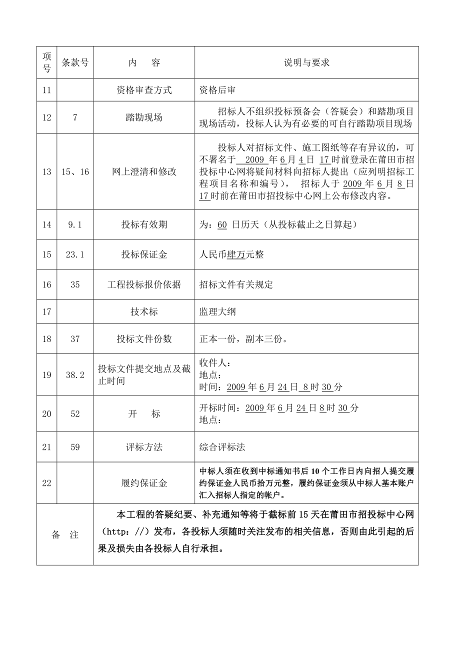 安置房1#楼(含地下人防、配套设施)工程监理招标文件.doc_第4页