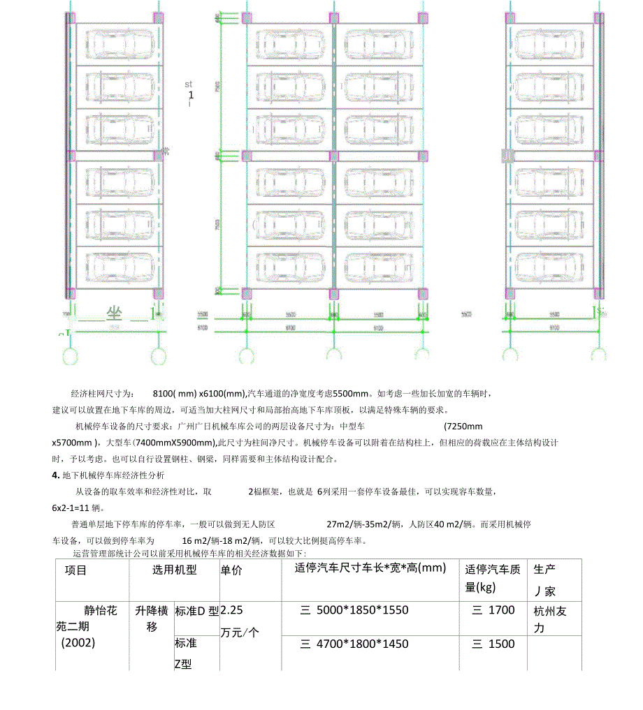 机械停车库设计要点_第3页