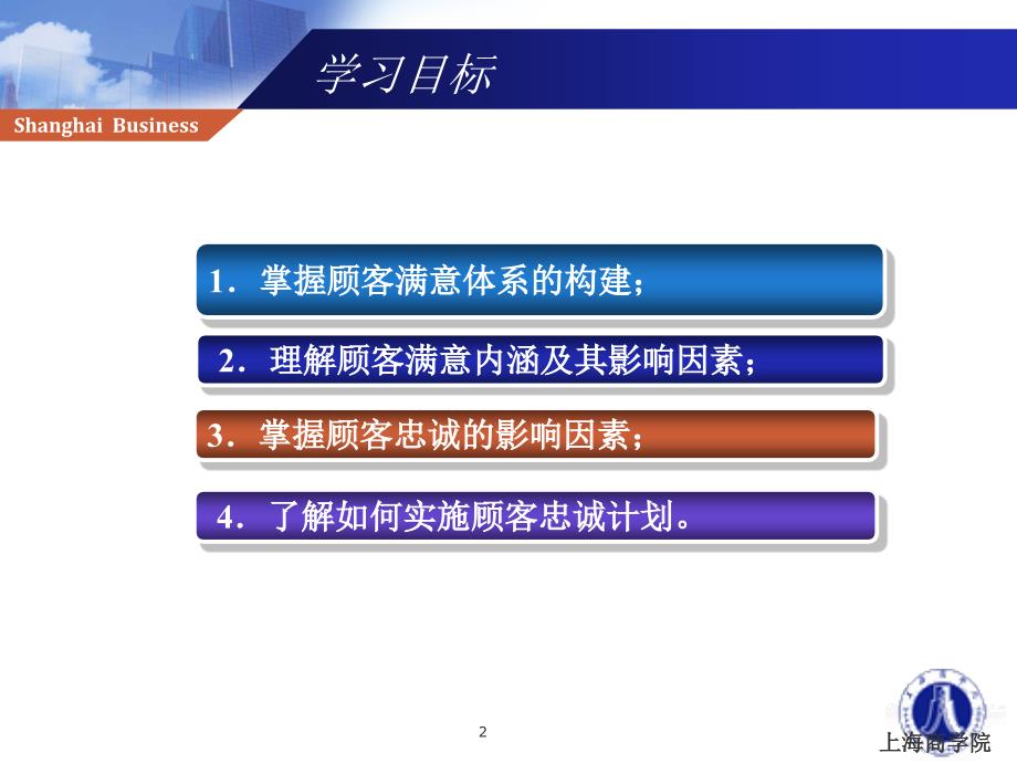 顾客满意系统与投诉管理课件_第2页