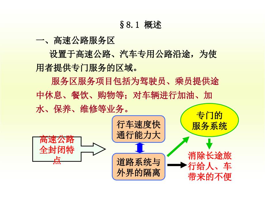 第八章高速公路服务区与停车场设计_第2页