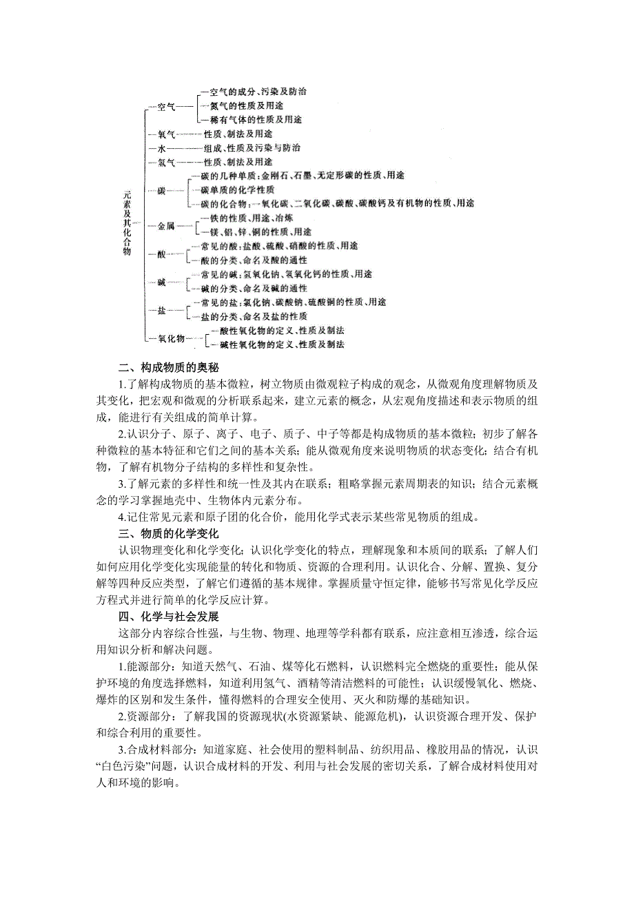 中考化学报告摩尔5月26日_第2页