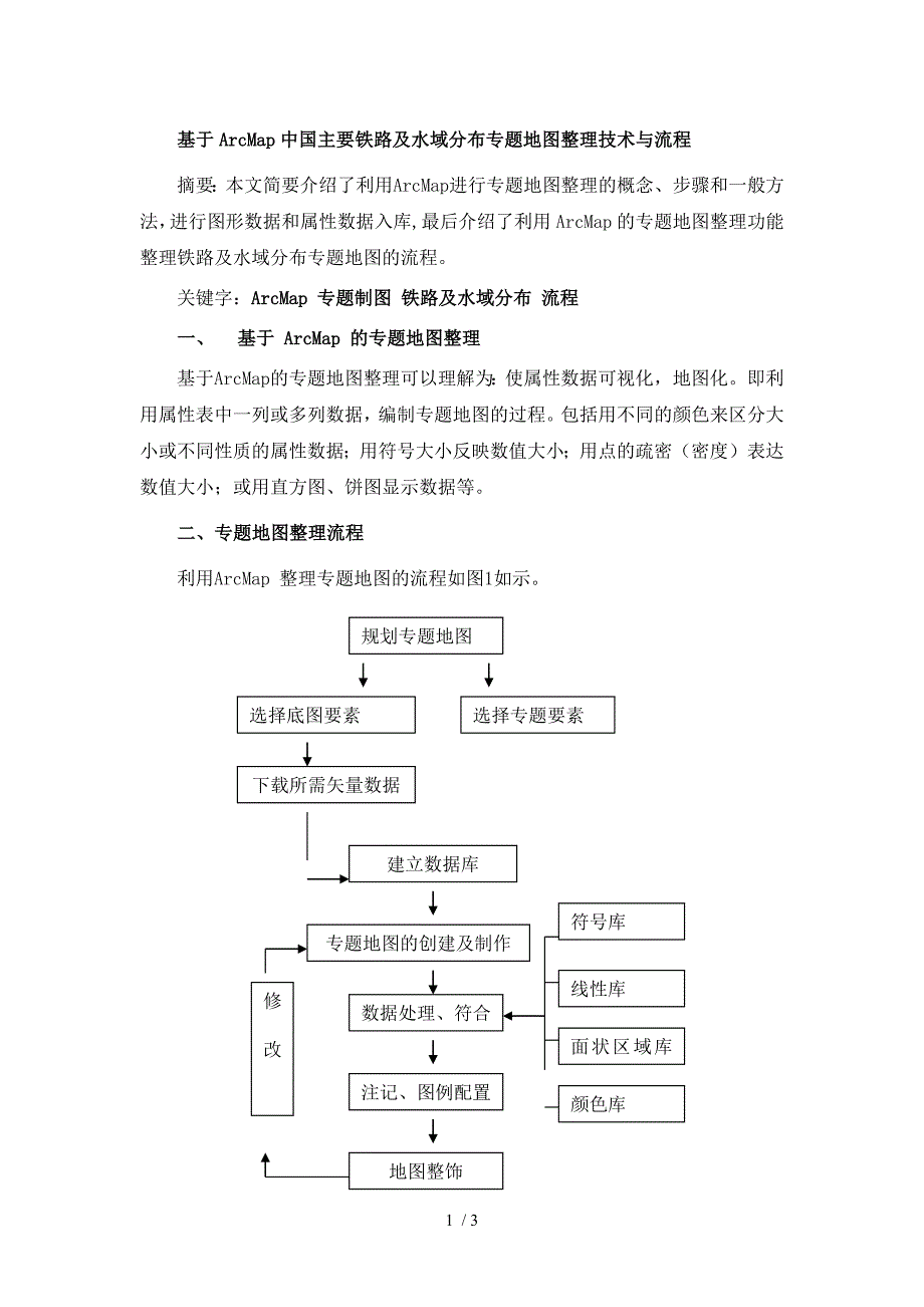专题地图设计技术与流程_第1页