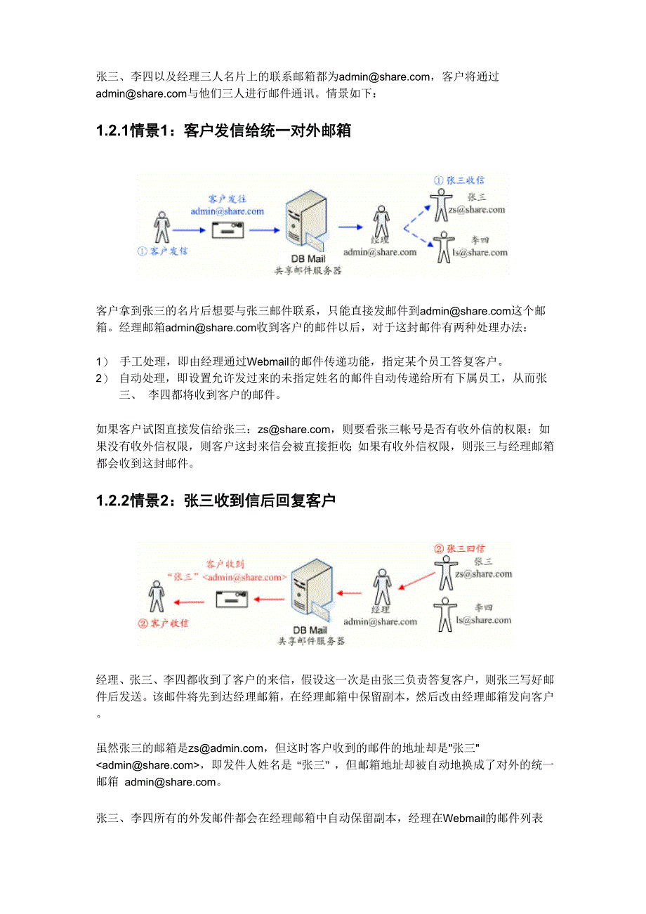 共享邮件服务器DBMail_第2页