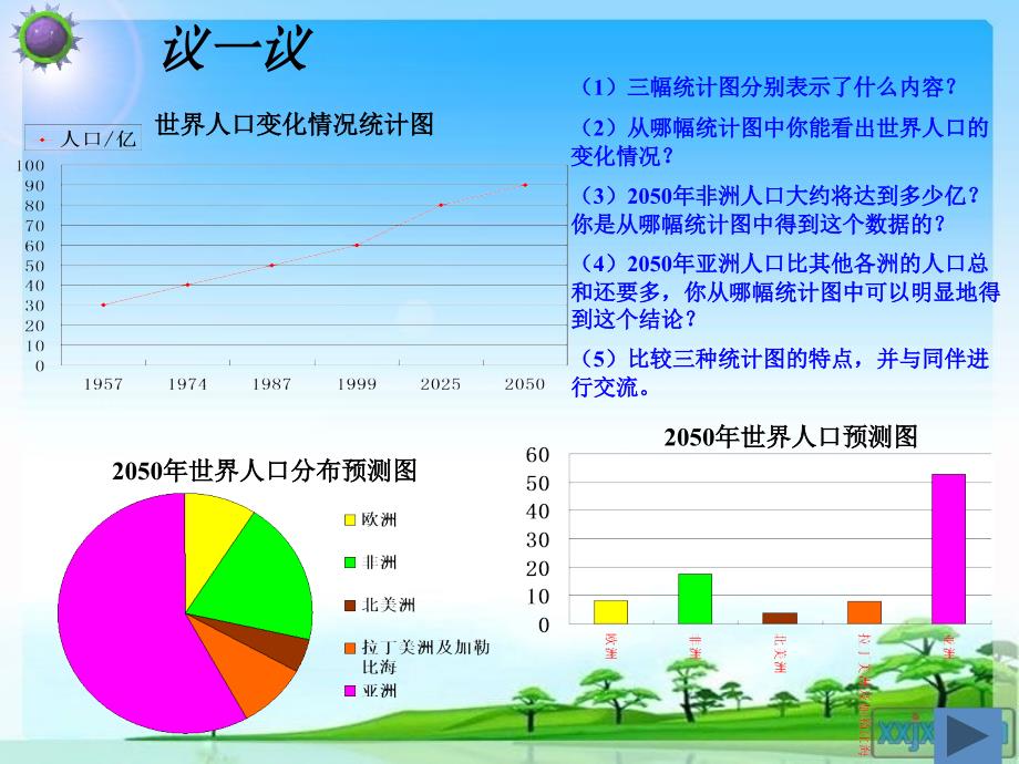 六年级数学下册总复习统计与可能性ppt课件_第4页