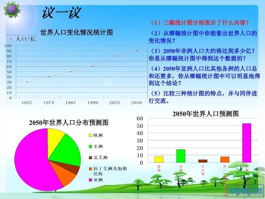 六年级数学下册总复习统计与可能性ppt课件_第5页