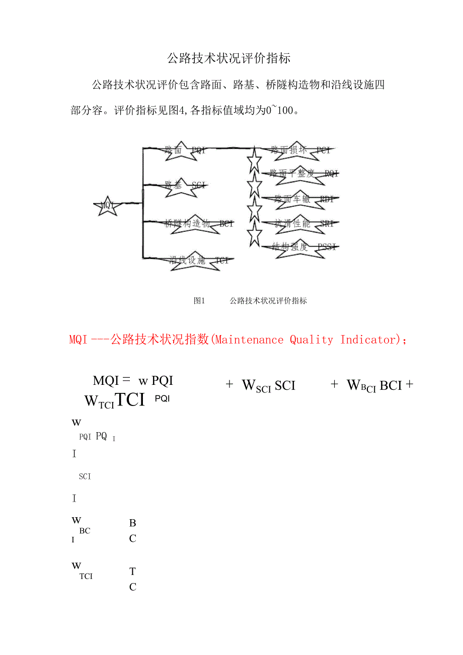 公路技术状况评价指标_第1页