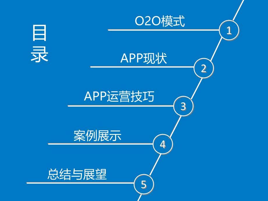 APP运营技巧讲义_第3页