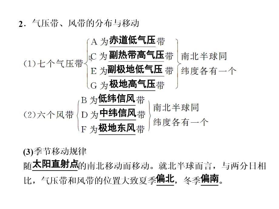 高中三年级地理一轮复习气压带和风带_第5页