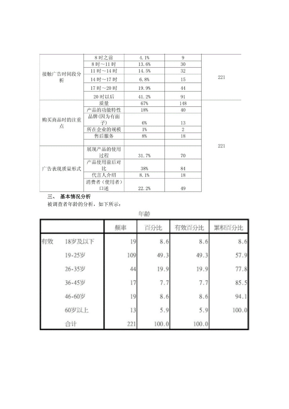 SPSS统计分析与应用论文关于某市对广告偏好的数据分析报告_第3页