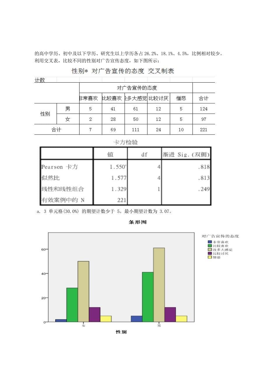 SPSS统计分析与应用论文关于某市对广告偏好的数据分析报告_第5页