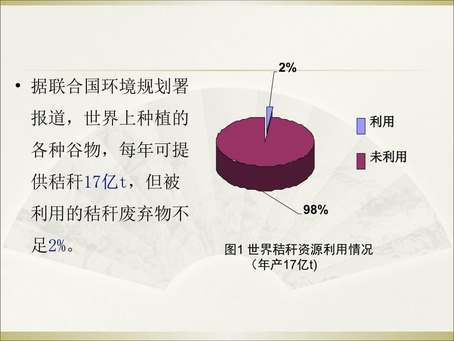 作物秸秆综合利用探讨_第5页