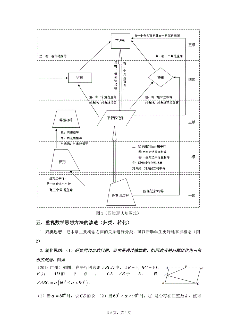 八年级下《四边形》教学探讨_第3页