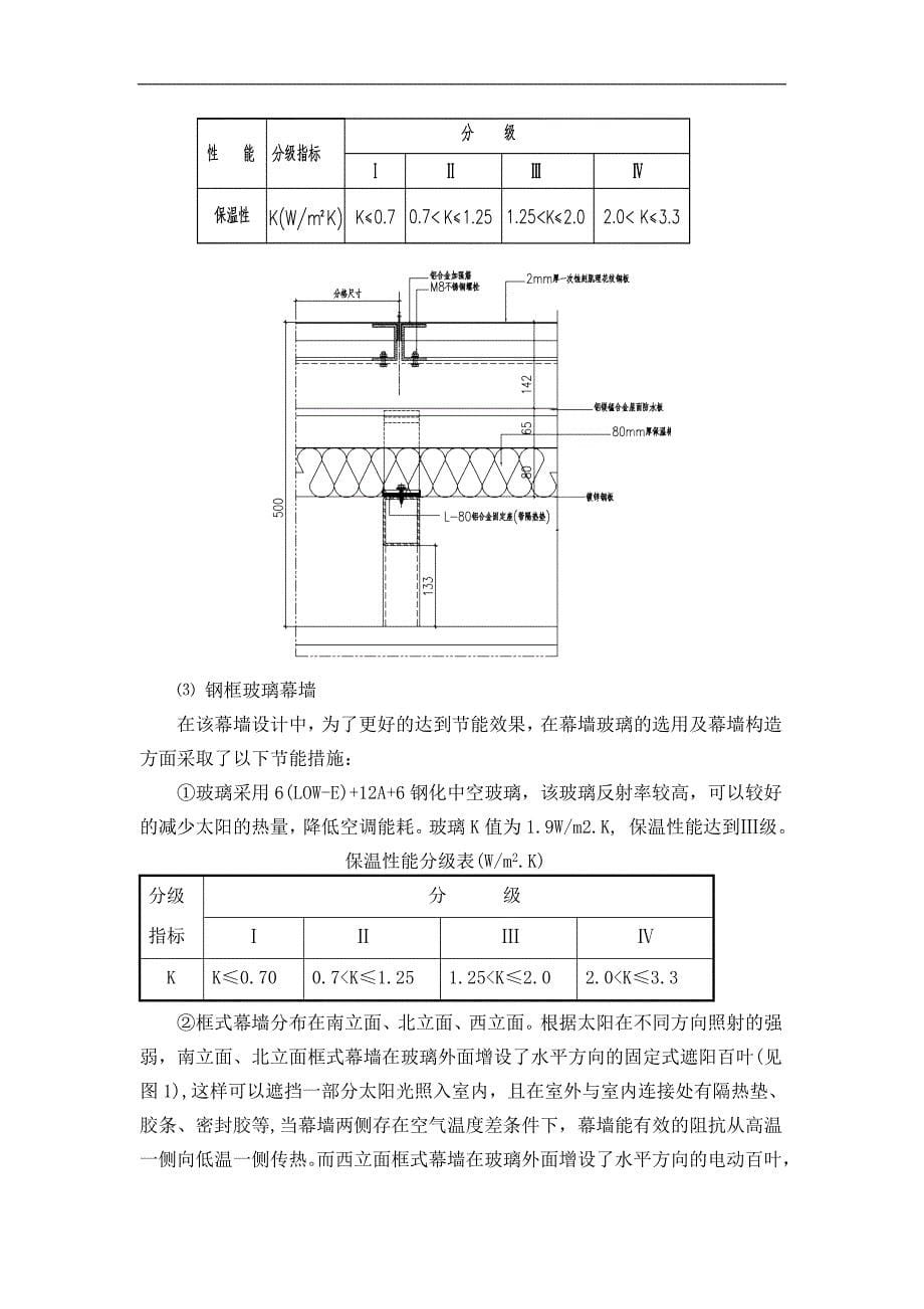 某剧院建筑节能工程施工综合技术.doc_第5页