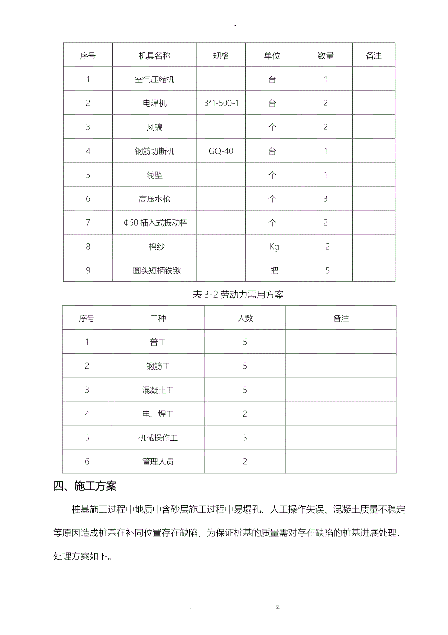 桩基质量缺陷处理建筑施工专项技术方案设计_第3页