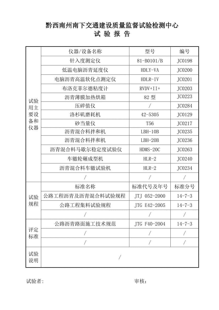 SMA-13沥青混合料配合比设计报告_第3页