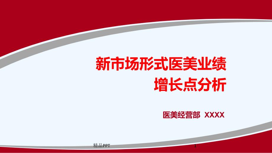 新市场形势医美业绩增长点运营分析医学专业课件_第1页