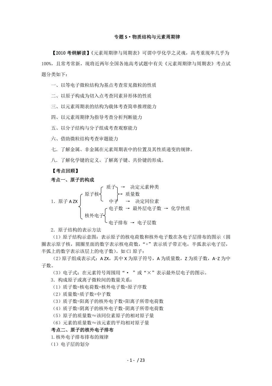 2010高考考前20天备战化学冲刺系列专题_第1页