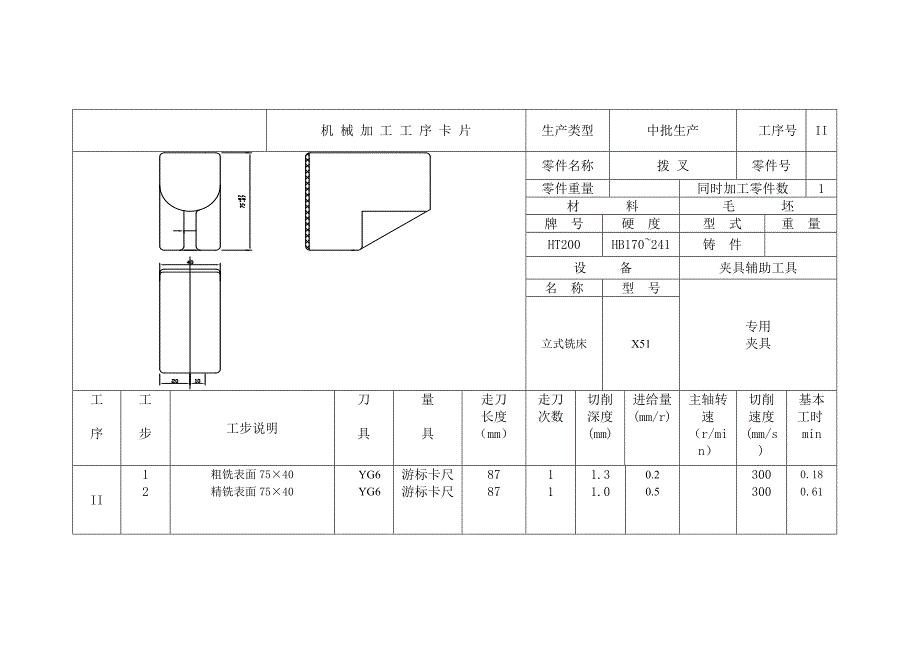 CA6140车床拨叉831003机械加工工艺过程卡片及工序卡_第2页